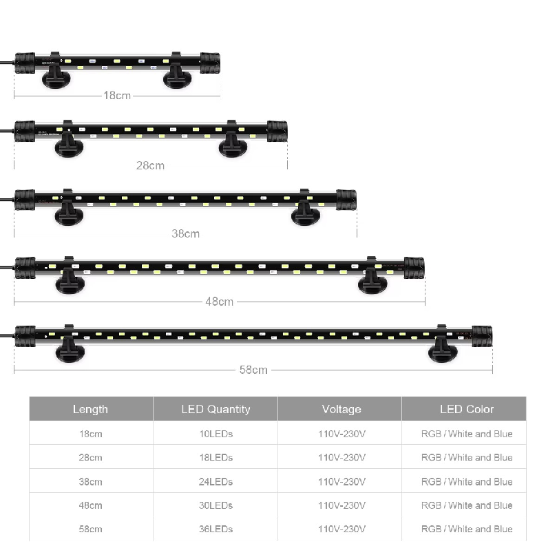 Bande lumineuse LED pour aquar - Aquarium Plant Light avis et prix